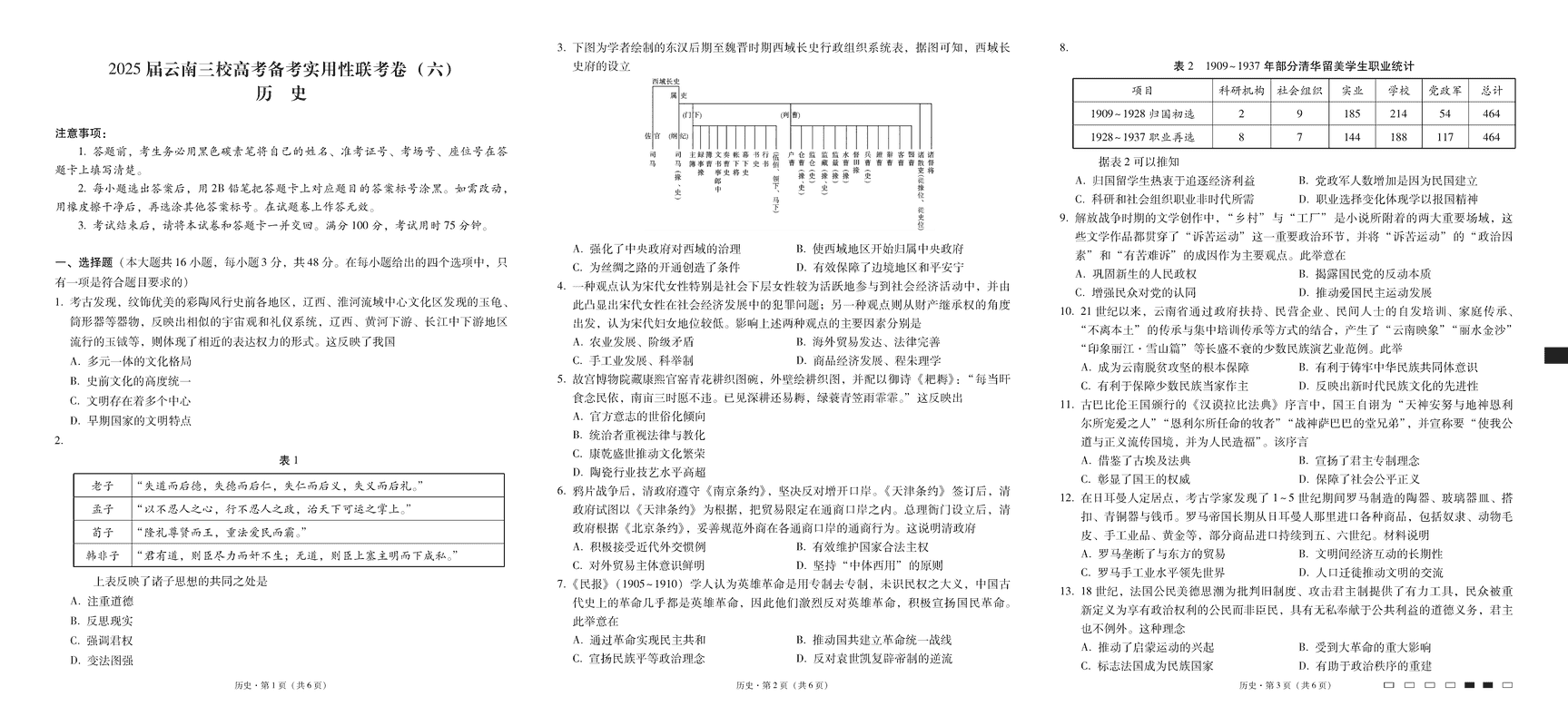 云南省三校2025届高三下高考备考实用性联考卷（六）历史试题及答案